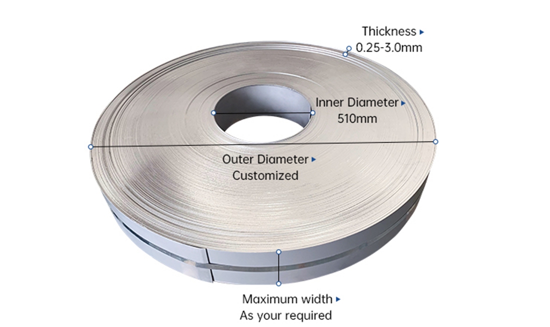 Cold Rolled Aluzinc GL Steel Strips